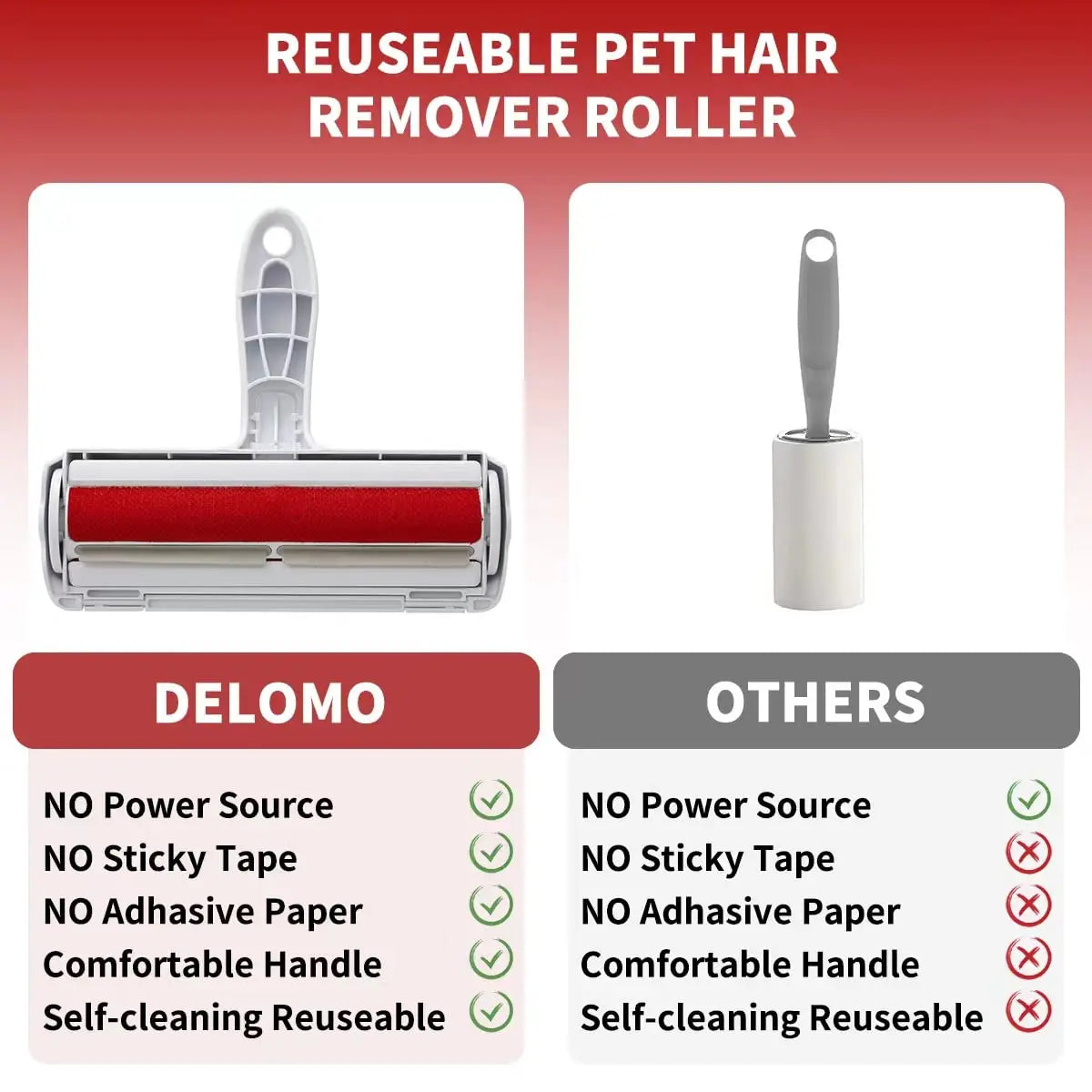 Pet Hair Remover - Clean Any Surface in Seconds